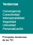 Principales Tendencias de las TIC