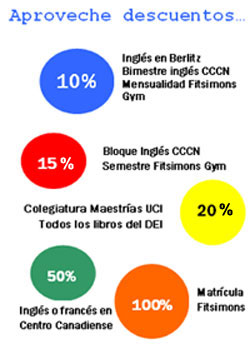 Convenios SIICE