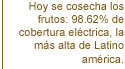 Voces